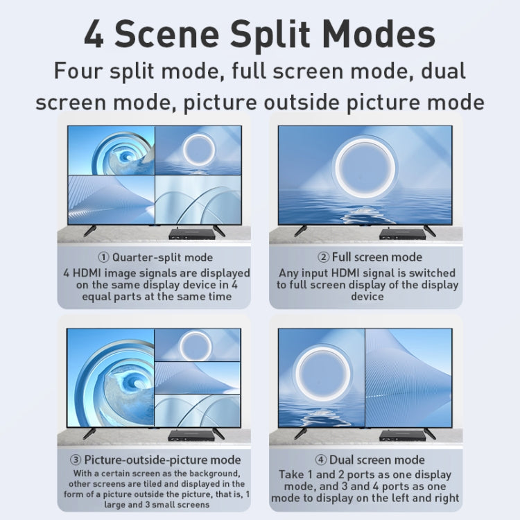 Measy MV4341 4K 30Hz 4 In 1 Out HDMI Quad Screen Splitter, Plug Type: US Plug (Black) - free shipping - PMC Jewellery - Order now!