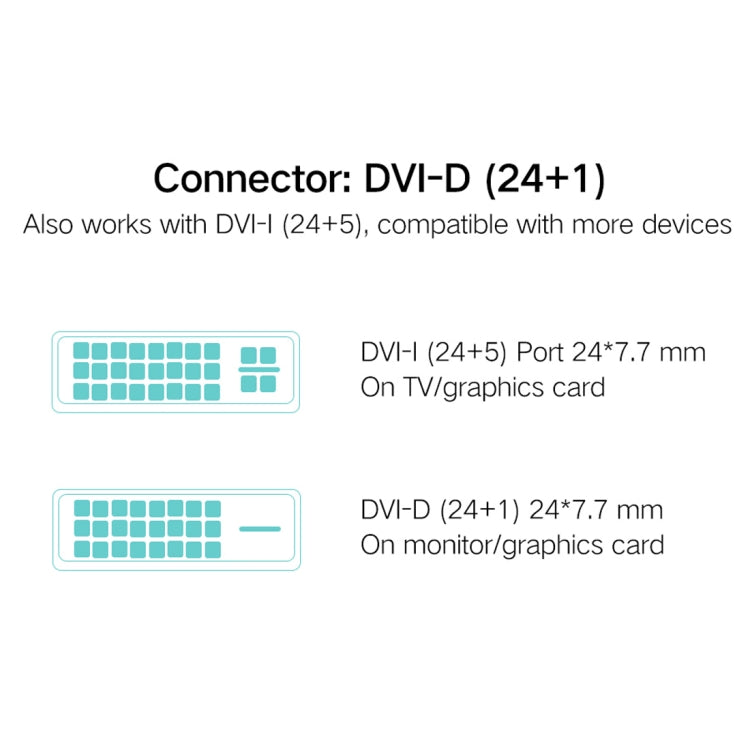 UGREEN DVI D(24+1) Male to HDMI Male HD 2K Two-way Interchanging Line,Length: 1m - free shipping - PMC TechLife - Order now!