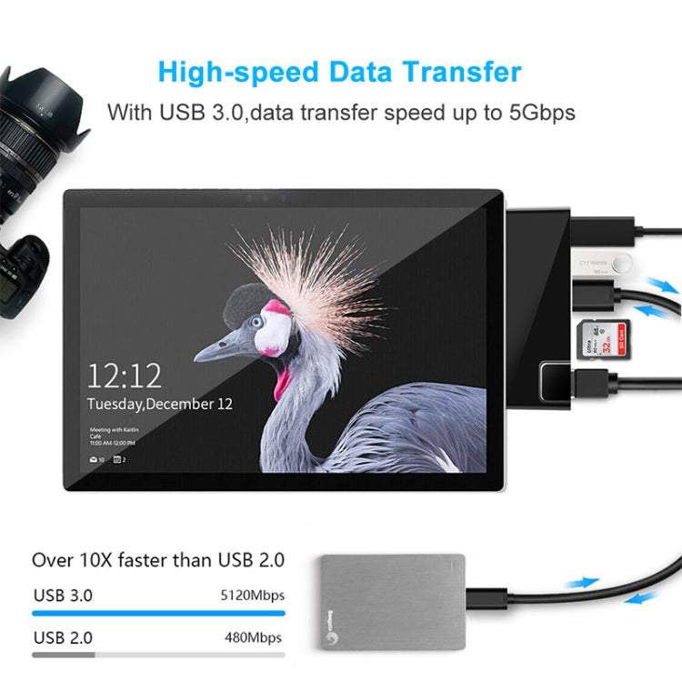 ROCKETEK SK-S5HL RJ45 + 2 x USB 3.0 + HDMI + SD / TF Memory Card Reader HUB 4K HDMI Adapter(Black) - free shipping - PMC Jewellery - Order now!