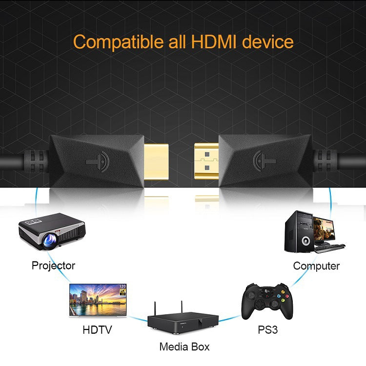 ROCKETEK HDMI01Y-2 HDMI 2.0 4K 30Hz 3D HD Gold-plated Connector HDMI Cable for All HDMI Devices, Length: 2m - free shipping - PMC TechLife - Order now!