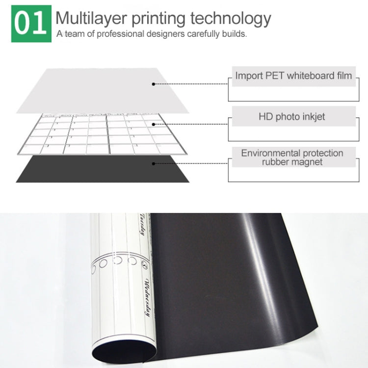 Magnetic Monthly Planner Refrigerator Magnet PET Magnetic Soft Whiteboard, Size: 29.7cm x 42cm (Blue) - Message Boards by PMC TechLife | Online Shopping South Africa | PMC TechLife