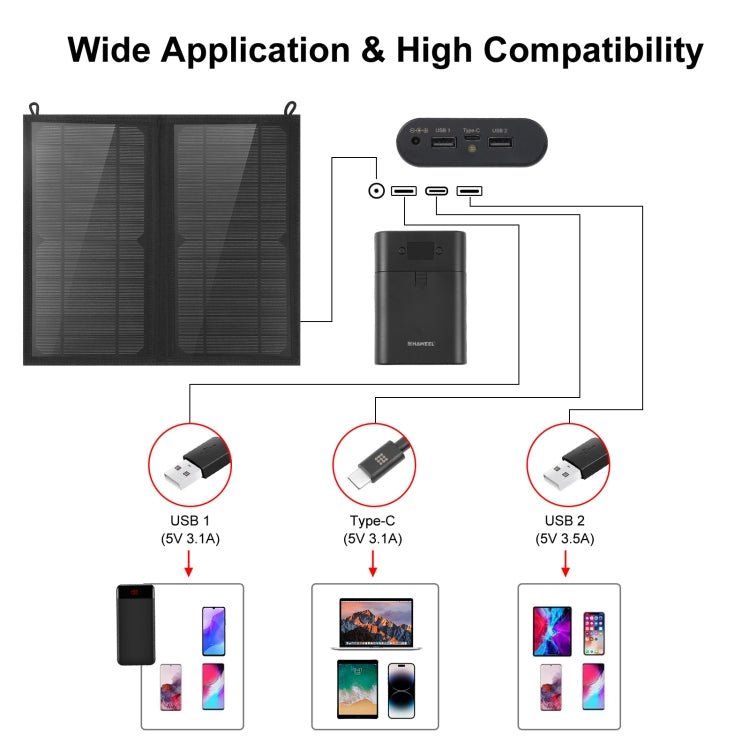 HAWEEL 12W 2 Panels Foldable Solar Panel Charger Bag with 5V / 3.1A Max Dual USB Ports, Support QC3.0 and AFC - free shipping - PMC TechLife - Order now!