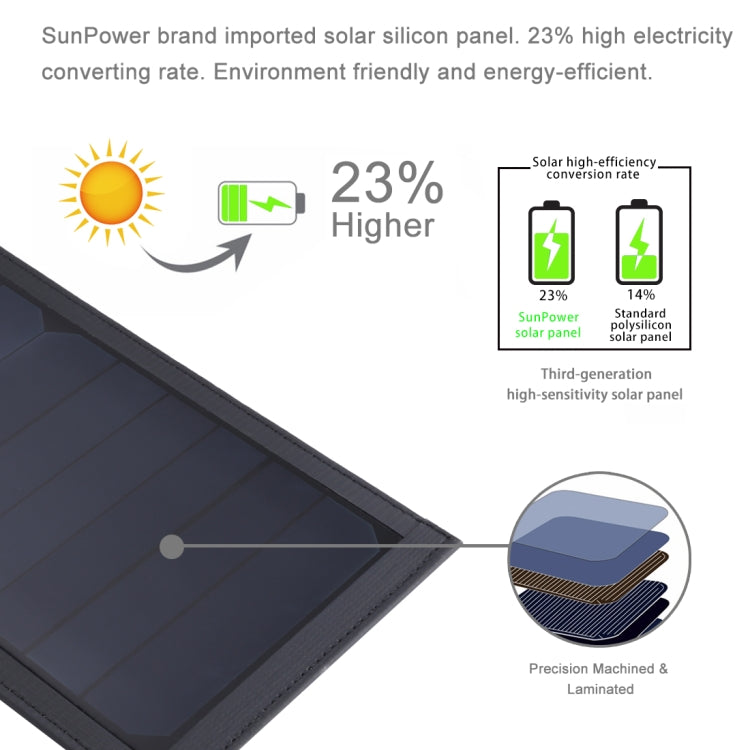 HAWEEL 42W Foldable Umbrella Top Solar Panel Charger with 5V 3.0A Max Dual USB Ports, Support QC3.0 / FCP / SCP/ AFC / SFCP Protocol - free shipping - PMC Jewellery - Order now!