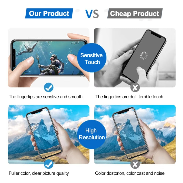 JK Soft OLED Screen For iPhone 13 - free shipping - PMC TechLife - Order now!