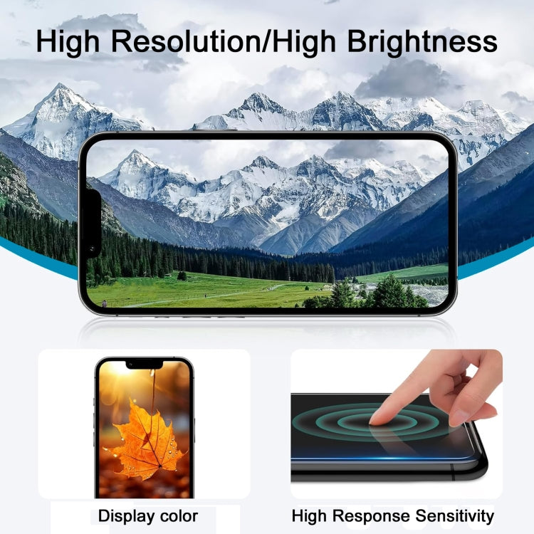 For iPhone 15 Plus HD Incell LCD Screen - LCD Related Parts by PMC TechLife | Online Shopping South Africa | PMC TechLife | Buy Now Pay Later Mobicred