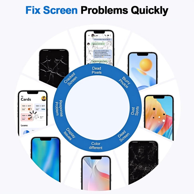 For iPhone 15 Pro Max HD Incell LCD Screen - LCD Related Parts by PMC TechLife | Online Shopping South Africa | PMC TechLife | Buy Now Pay Later Mobicred