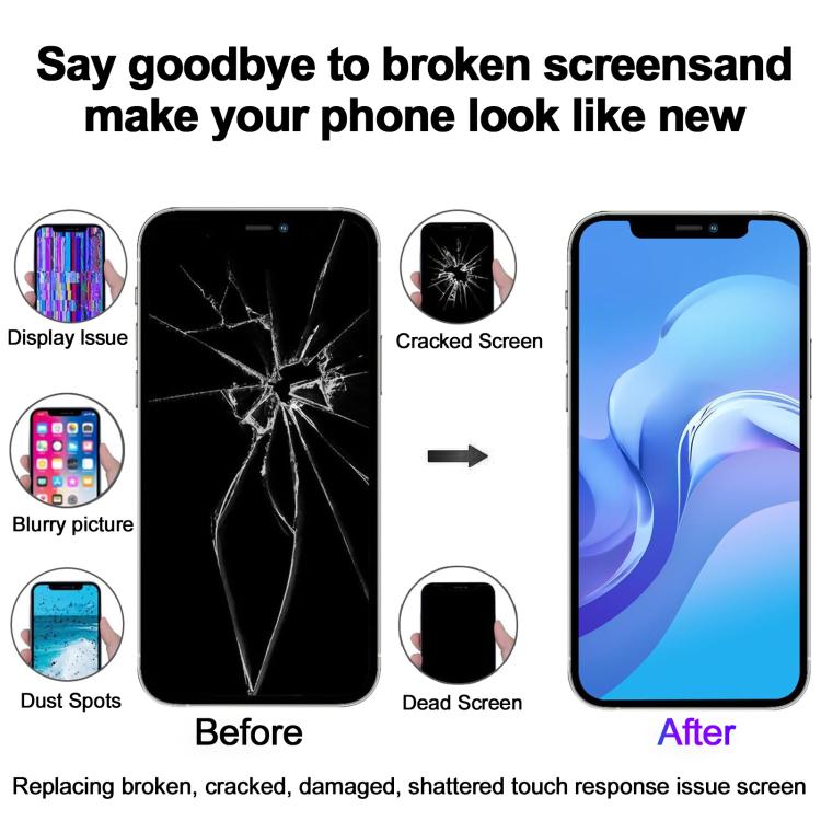 JK incell LCD Screen For iPhone 15 Pro Max - free shipping - PMc TechLife - Order now!