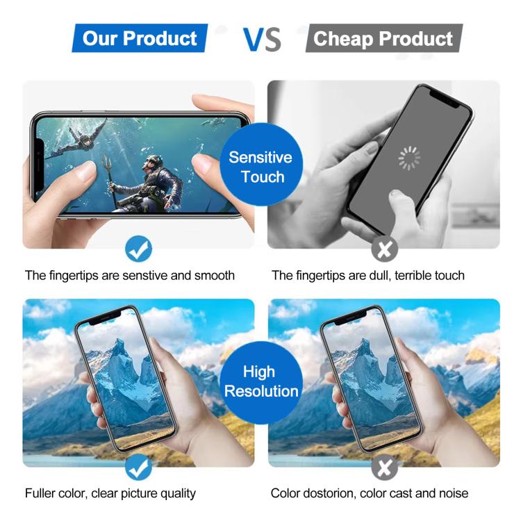 JK Hard OLED Screen For iPhone 15 Pro - free shipping - PMC TechLife - Order now!