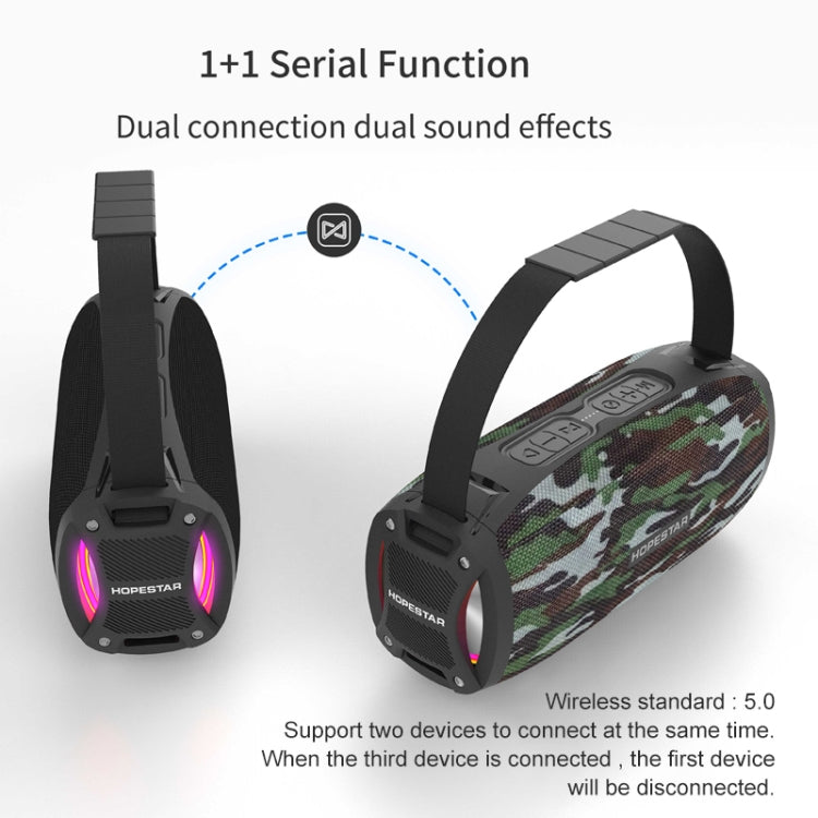 HOPESTAR H24 Pro TWS Portable Outdoor Waterproof Woven Textured Bluetooth Speaker with Rhythm Light, Support Hands-free Call & U Disk & TF Card & 3.5mm AUX & FM (Grey) - free shipping - PMC Jewellery - Order now!