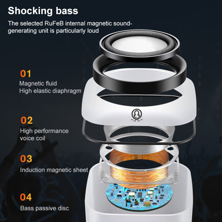 A1 Standard Version USB Wire-controlled Mini High Volume Wired Speaker, Cable Length: 1.1m(White) -  by PMC TechLife | Online Shopping South Africa | PMC TechLife | Buy Now Pay Later Mobicred