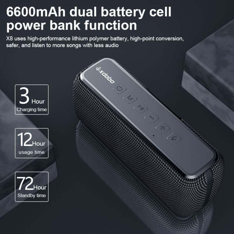 XDOBO X8 60W Wireless Bluetooth Speaker Outdoor Subwoofer Support TWS & TF Card (Blue) - free shipping - PMC TechLife - Order now!