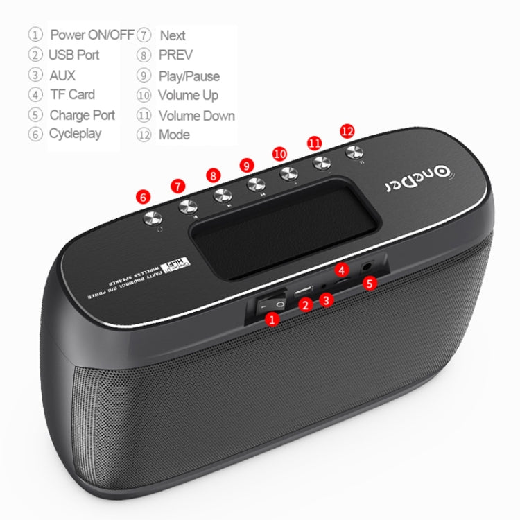 OneDer D1 60W Portable HiFi Bass Wireless Bluetooth Speaker, Support Hands-free / USB / AUX / TF (Grey) - free shipping - PMC Jewellery - Order now!