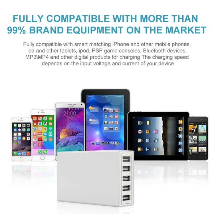 XBX09 40W 5V 8A 5 USB Ports Quick Charger Travel Charger, AU Plug(White) - Multifunction Charger by PMC Jewellery | Online Shopping South Africa | PMC Jewellery | Buy Now Pay Later Mobicred