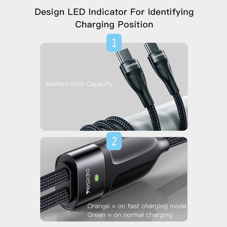 Yesido CA88 2 in 1 USB-C / Type-C to USB-C / Type-C Fast Charging Cable, Length: 1.2m - free shipping - PMC TechLife - Order now!