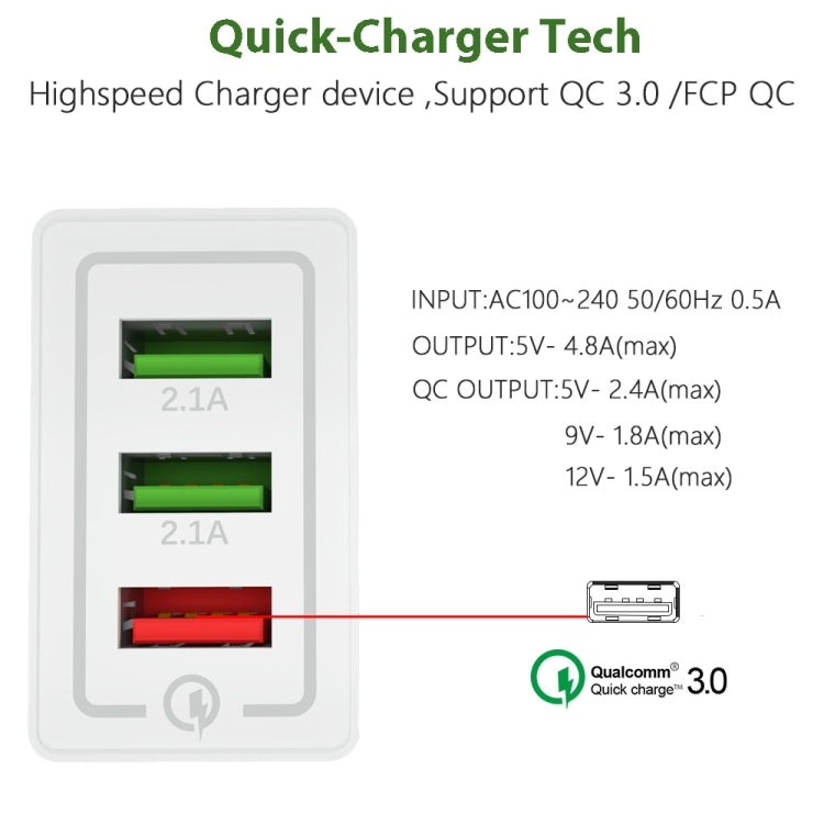 AR-QC-03 2.1A 3 USB Ports Quick Charger Travel Charger, US Plug (Red) - USB Charger by PMC Jewellery | Online Shopping South Africa | PMC Jewellery | Buy Now Pay Later Mobicred