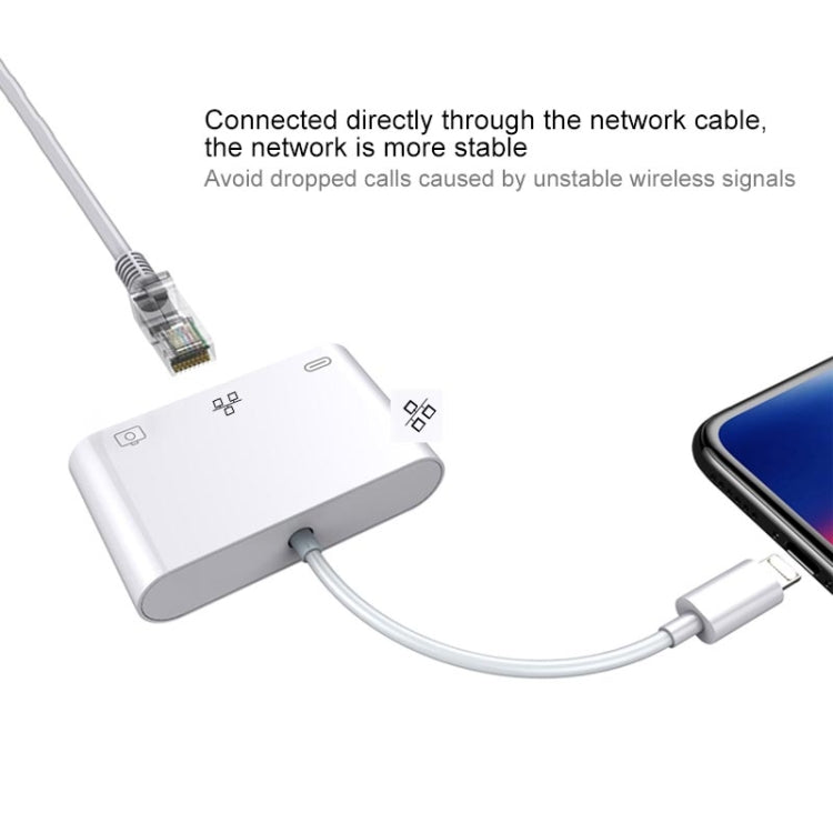 8 Pin to RJ45 1000Mbps Network Adapter + Charging Port + Camera USB Read Multi-function Converter - free shipping - PMC Jewellery - Order now!