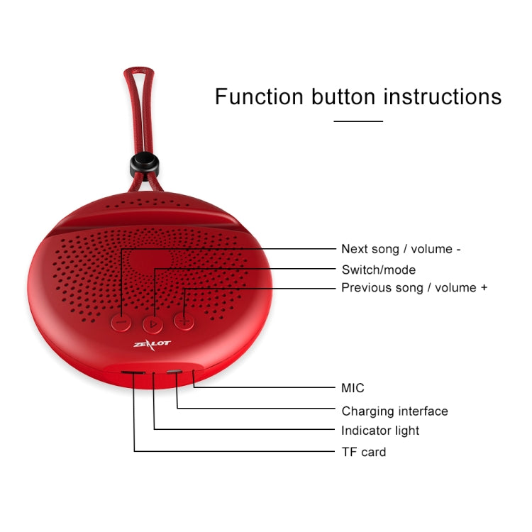 ZEALOT S24 Portable Stereo Bluetooth Speaker with Lanyard & Mobile Card Slot Holder, Supports Hands-free Call & TF Card (Red) - free shipping - PMC Jewellery - Order now!