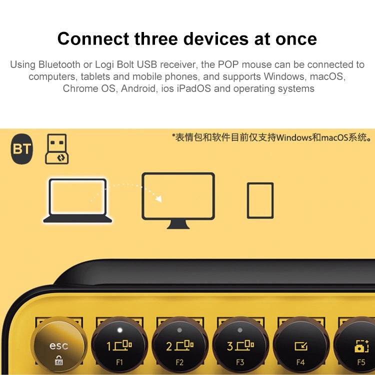 Logitech POP KEYS Round Button Bluetooth Mechanical Keyboard(Yellow) - free shipping - PMC Jewellery - Order now!