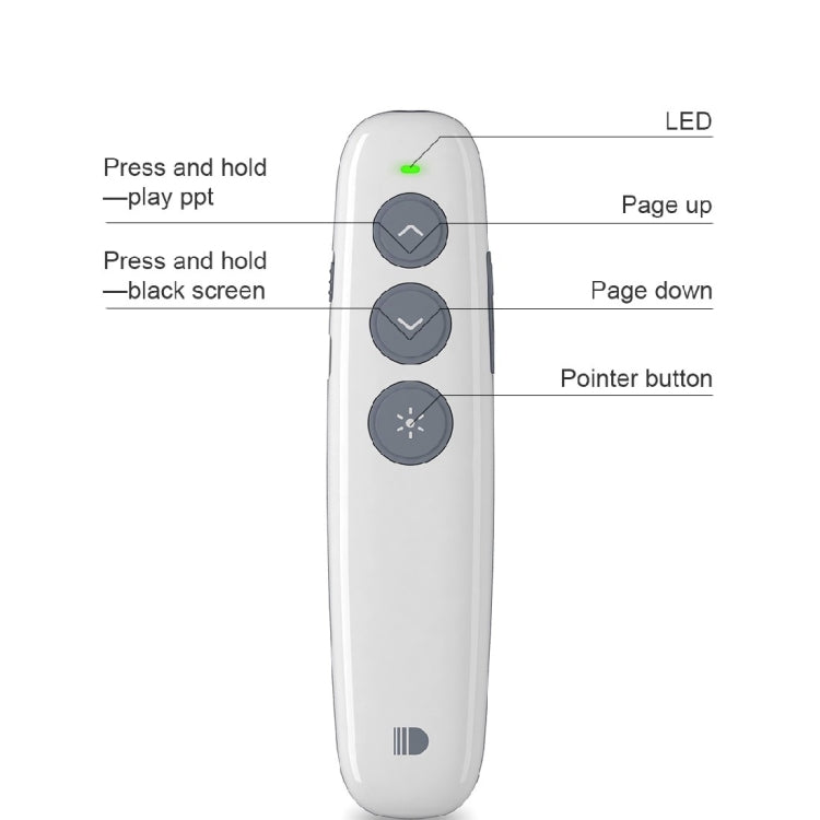 Doosl DSIT007 2.4GHz Rechargeable Powerpoint Presentation Wireless Cliker Remote Control Pen, Control Distance: 10m(White) - free shipping - PMC TechLife - Order now!