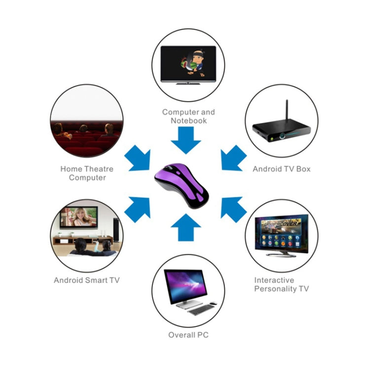 PR-01 6D Gyroscope Fly Air Mouse 2.4G USB Receiver 1600 DPI Wireless Optical Mouse for Computer PC Android Smart TV Box (Purple + Black) - free shipping - PMC Jewellery - Order now!