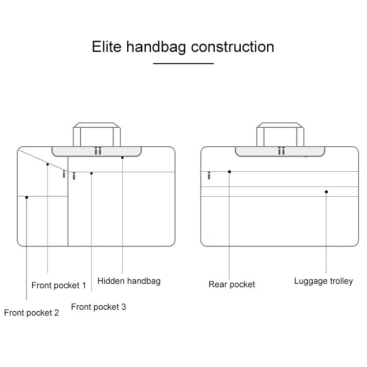 ST02S Waterproof Tear Resistance Hidden Portable Strap One-shoulder Handbag for 14.1 inch Laptops, with Suitcase Belt(Navy Blue) - free shipping - PMC Jewellery - Order now!