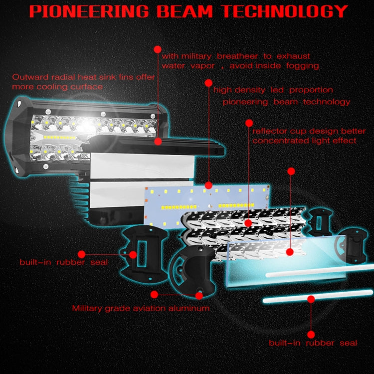 7 inch 30W 3000LM 6000K LED Strip Lamp Working Refit Off-road Vehicle Roof Strip Light - Work Lights by PMC TechLife | Online Shopping South Africa | PMC TechLife | Buy Now Pay Later Mobicred