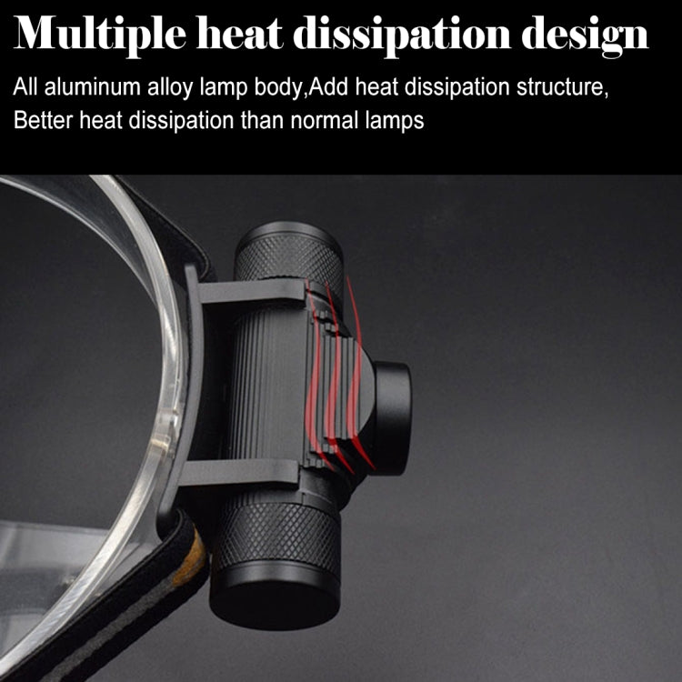 D20 5W XML-2 IPX6 Waterproof Headband Light, 1200 LM USB Charging Rotate Focus Outdoor LED Headlight - Headlamp by PMC TechLife | Online Shopping South Africa | PMC TechLife | Buy Now Pay Later Mobicred