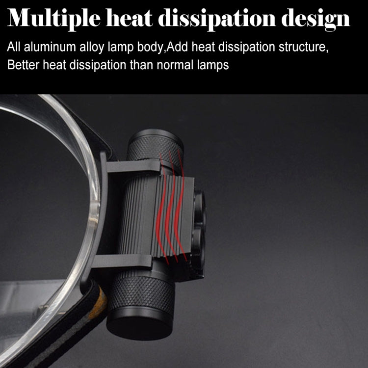 D25 10W 2 x XML-2 IPX6 Waterproof Headband Light, 2400 LM USB Charging Adjustable Outdoor LED Headlight - Headlamp by PMC TechLife | Online Shopping South Africa | PMC TechLife | Buy Now Pay Later Mobicred