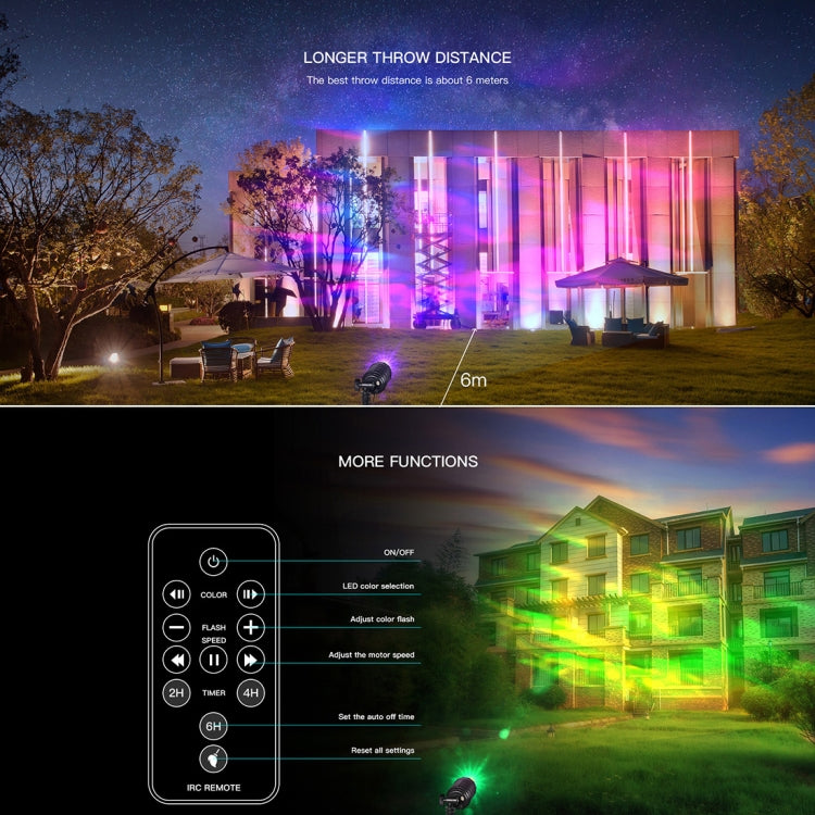 Blinblin CPF-LED 9W RGB IP65 Waterproof ABS Shell Landscape Light, Lawn Lamp Floodlight with 12-keys Remote Control - Street Lights by PMC Jewellery | Online Shopping South Africa | PMC Jewellery | Buy Now Pay Later Mobicred