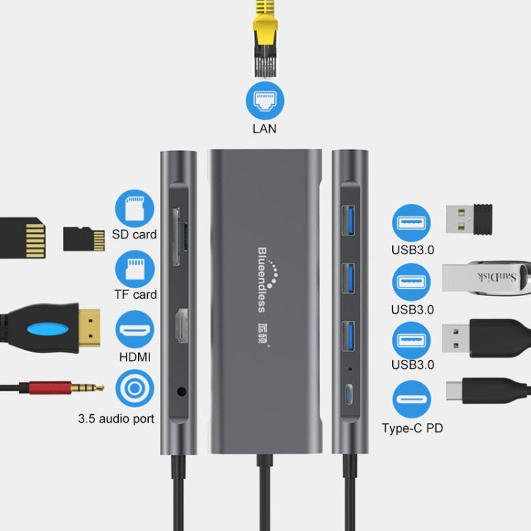 Blueendless 9 In 1 Multi-function Type-C / USB-C HUB Expansion Dock - free shipping - PMC Jewellery - Order now!
