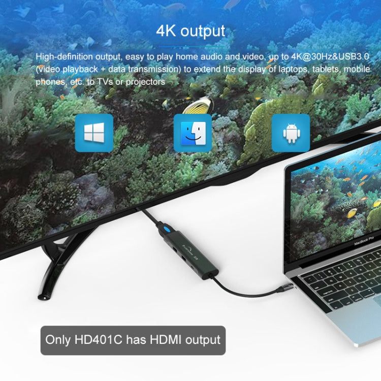 Blueendless 4 In 1 Multi-function Type-C / USB-C to HDMI + PD + Dual USB 3.0 HUB Expansion Dock - free shipping - PMC Jewellery - Order now!