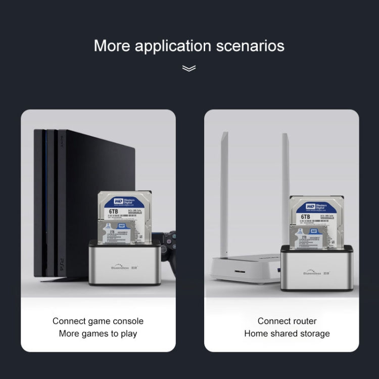 Blueendless 2.5 / 3.5 inch SATA USB 3.0 2 Bay Offline Copy Hard Drive Dock (AU Plug) - HDD Enclosure by Blueendless | Online Shopping South Africa | PMC Jewellery | Buy Now Pay Later Mobicred