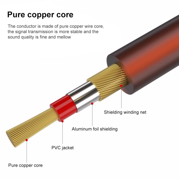 10m  1/4 inch (6.35mm) Male to Male Shielded Jack Mono Plugs Audio Patch Cable - Microphone Audio Cable & Connector by PMC TechLife | Online Shopping South Africa | PMC TechLife | Buy Now Pay Later Mobicred