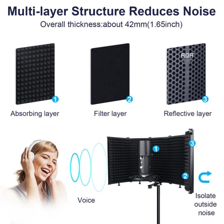 TEYUN S5 Microphone Soundproof Cover Windproof and Sound-absorbing Accessories(Black) - free shipping - PMC Jewellery - Order now!