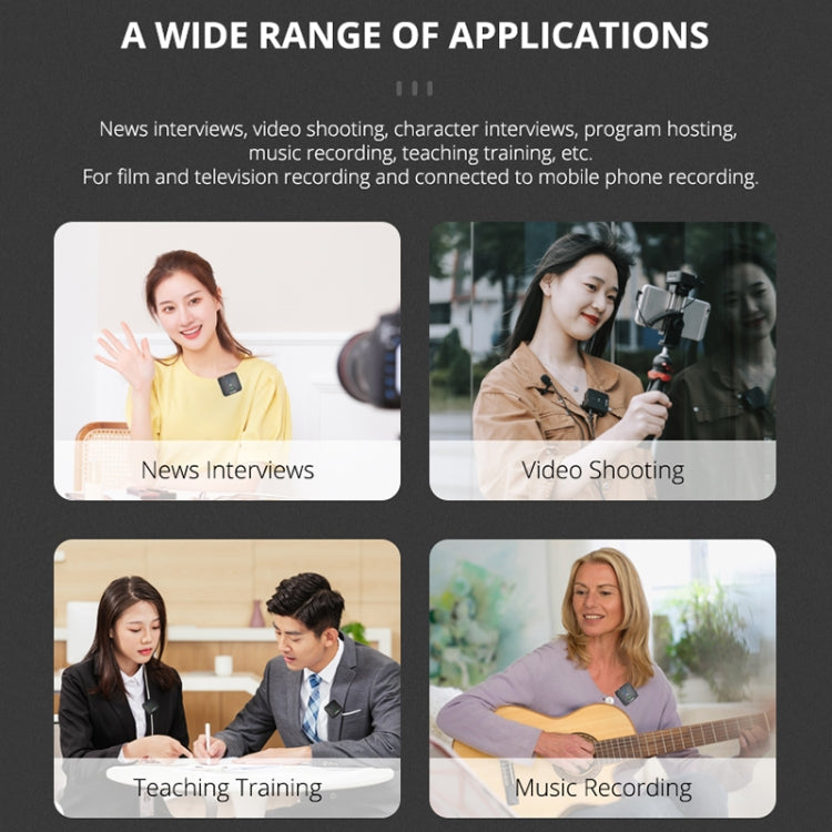 YELANGU MX5S Dual-Channel 2.4GHz Wireless Microphone System with 2 Transmitters and Receiver (Black) - Camera Microphone by YELANGU | Online Shopping South Africa | PMC TechLife | Buy Now Pay Later Mobicred