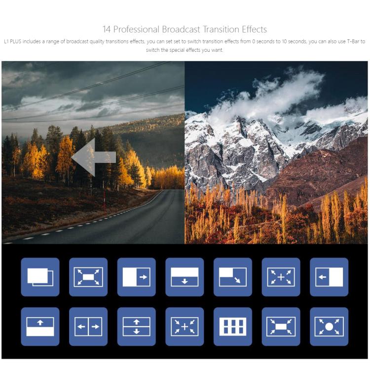 FEELWORLD L1 PLUS Multi-camera Video Mixer Switcher Touch Screen PTZ Control USB3.0 Fast Streaming Switcher (UK Plug) - Live Sound Effects Processors by FEELWORLD | Online Shopping South Africa | PMc TechLife | Buy Now Pay Later Mobicred