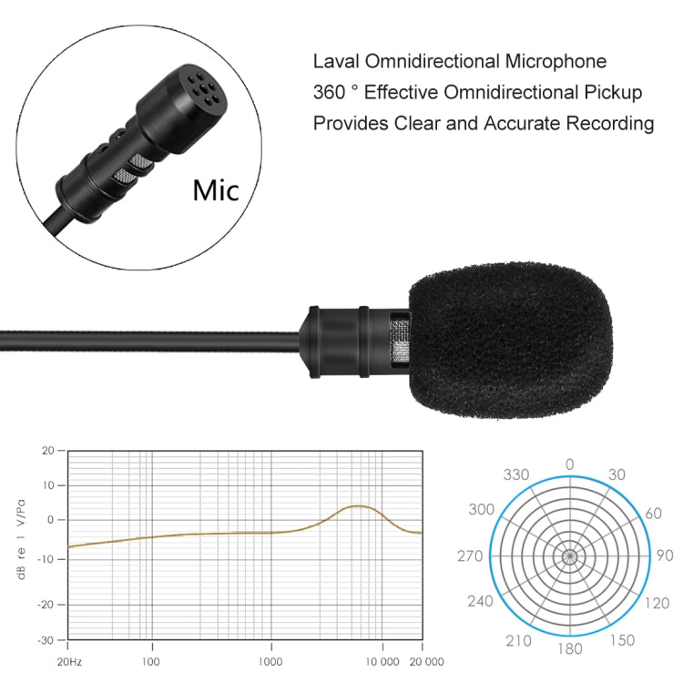 Yanmai R955S Professional Clip-on Lapel Mic Lavalier Omni-directional Condenser Microphone, For Live Broadcast, Show, KTV, etc - free shipping - PMC TechLife - Order now!