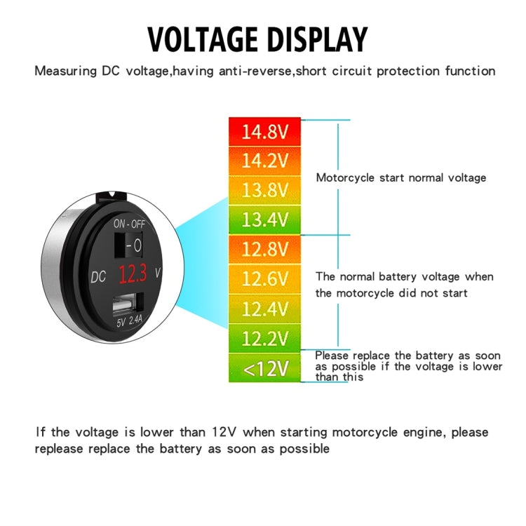 ZH-975A1 Motorcycle Aluminum Alloy Waterproof Mobile Phone Single USB Charger with Red Voltmeter(Silver) - Battery Charger by PMC TechLife | Online Shopping South Africa | PMC TechLife | Buy Now Pay Later Mobicred