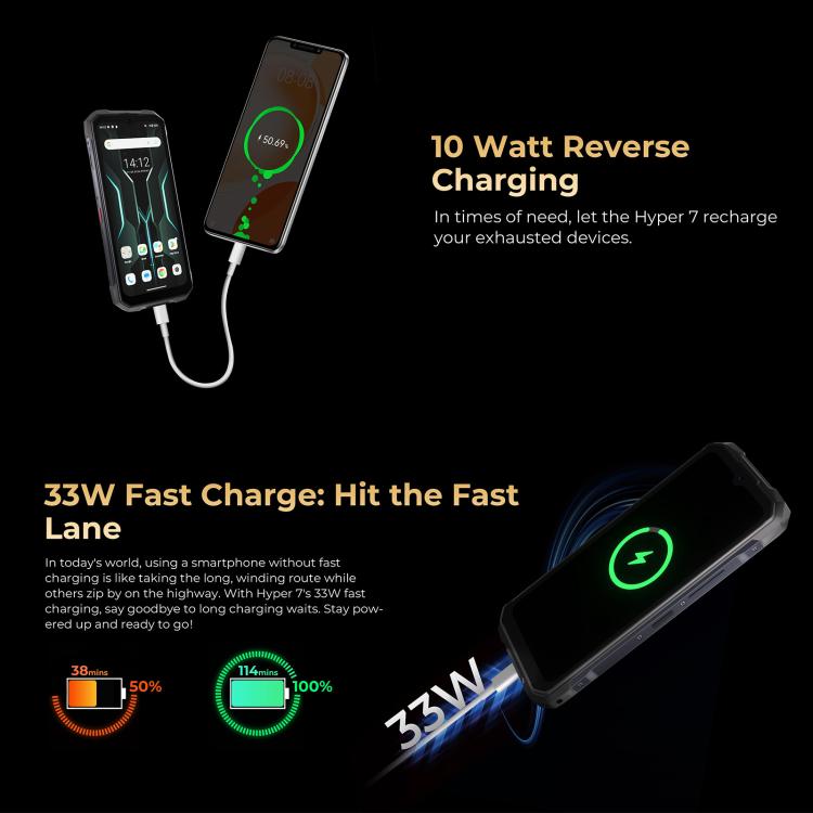 HOTWAV Hyper 7 Rugged Phone, 8GB+256GB, 10800mAh, 6.6 inch Android 14 MediaTek Dimensity 7050 5G, Network: 5G, OTG, NFC (Punk Yellow) - free shipping - PMc TechLife - Order now!