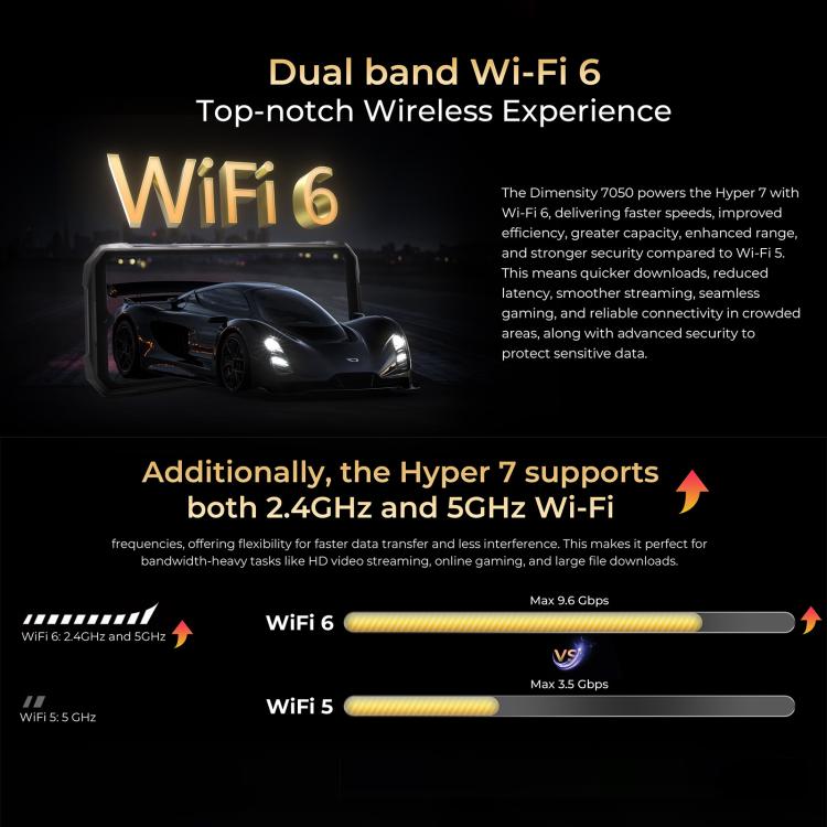 HOTWAV Hyper 7 Rugged Phone, 8GB+256GB, 10800mAh, 6.6 inch Android 14 MediaTek Dimensity 7050 5G, Network: 5G, OTG, NFC (Black) - free shipping - PMc TechLife - Order now!