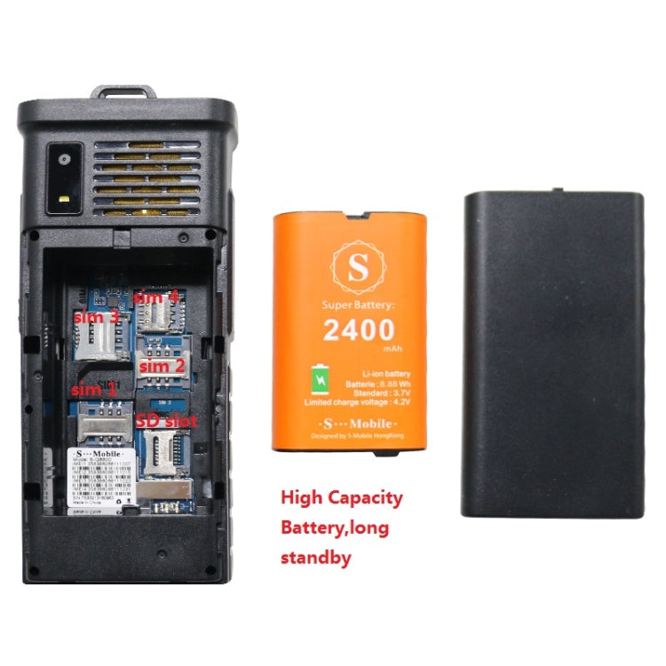 S-G8800 Triple Proofing Elder Phone, Waterproof Shockproof Dustproof, 2400mAh Battery, 2.2 inch, 21 Keys, LED Flashlight, FM, Quad SIM, with Antenna(Blue) - free shipping - PMc TechLife - Order now!