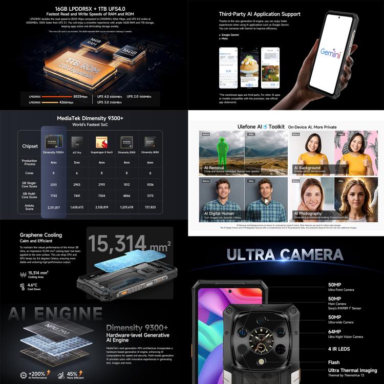 Ulefone Armor 28 Ultra Thermal Version Rugged Phone, 16GB+1TB, Night Vision, 10600mAh, 6.67 inch Android 14 MediaTek Dimensity 9300+ Octa Core, Network: 5G, NFC (Black) - free shipping - PMC TechLife - Order now!