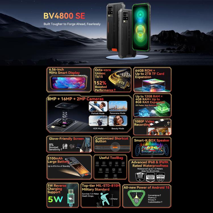 Blackview BV4800 SE Rugged Phone, 4GB+64GB, 6.56 inch Android 15 UMS9320E T615 Octa Core, Network: 4G, OTG, NFC (Black) - free shipping - PMc TechLife - Order now!