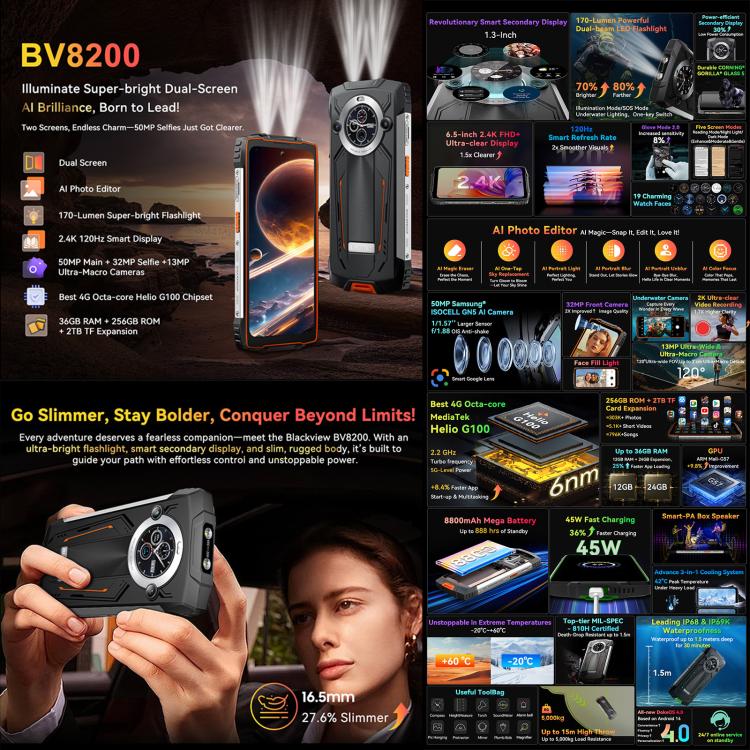 Blackview BV8200 Rugged Phone, 12GB+256GB, 6.5 inch + 1.3 inch Android 14 MediaTekHelio G100 MT8781, Network: 4G, NFC (Green) - free shipping - PMc TechLife - Order now!