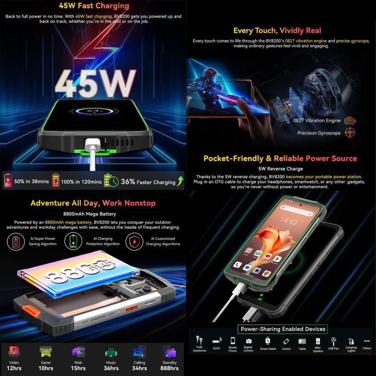 Blackview BV8200 Rugged Phone, 12GB+256GB, 6.5 inch + 1.3 inch Android 14 MediaTekHelio G100 MT8781, Network: 4G, NFC (Black) - free shipping - PMc TechLife - Order now!