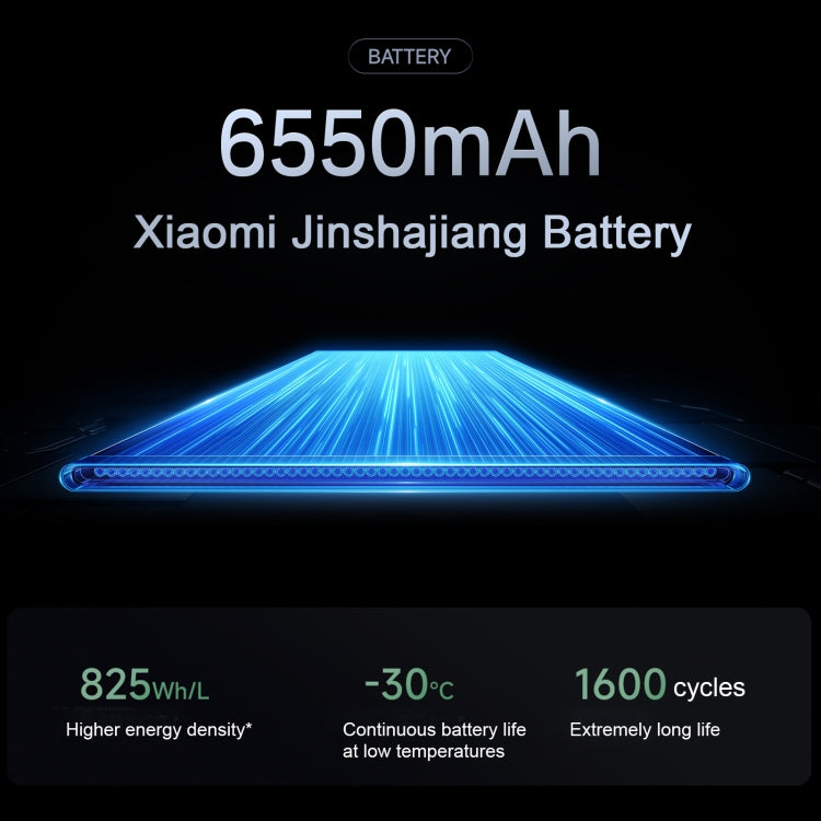 Xiaomi Redmi K80, 12GB+512GB, 6.67 inch Xiaomi HyperOS 2 Snapdragon 8 Gen 3 Octa Core, NFC, Network: 5G (Mint) - free shipping - PMc TechLife - Order now!
