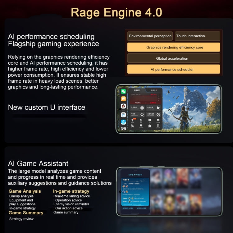 Xiaomi Redmi K80, 16GB+256GB, 6.67 inch Xiaomi HyperOS 2 Snapdragon 8 Gen 3 Octa Core, NFC, Network: 5G (White) - free shipping - PMc TechLife - Order now!