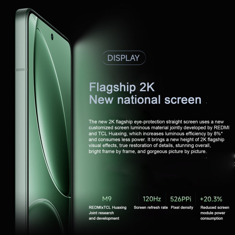 Xiaomi Redmi K80, 16GB+256GB, 6.67 inch Xiaomi HyperOS 2 Snapdragon 8 Gen 3 Octa Core, NFC, Network: 5G (White) - free shipping - PMc TechLife - Order now!