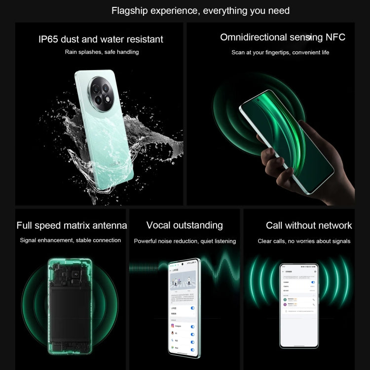 Realme 13 Pro, 8GB+256GB, Screen Fingerprint Identification, 6.67 inch Realme UI 5.0 Dimensity 7300 Octa Core, NFC, Network: 5G (Black) - free shipping - PMC Jewellery - Order now!