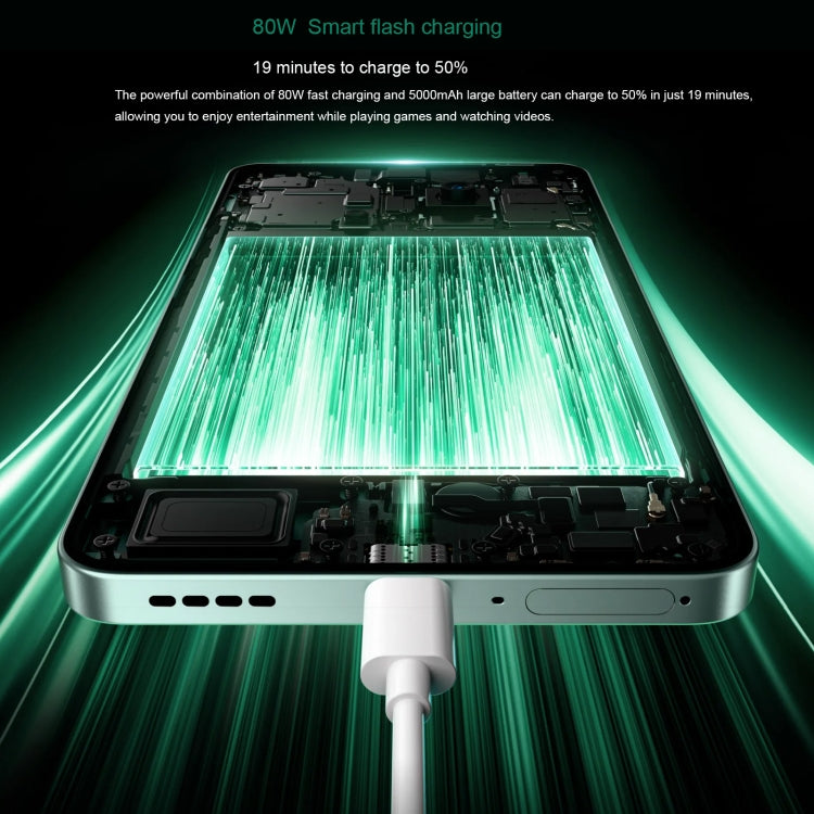 Realme 13 Pro, 8GB+256GB, Screen Fingerprint Identification, 6.67 inch Realme UI 5.0 Dimensity 7300 Octa Core, NFC, Network: 5G (Green) - free shipping - PMC Jewellery - Order now!